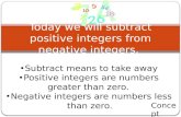 Today we will subtract positive integers from negative integers.