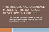 The Relational Database Model & The Database Development Process