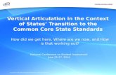 Vertical Articulation in the Context of States’ Transition to the Common Core State Standards