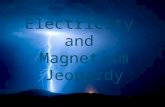 Electricity  and  Magnetism Jeopardy
