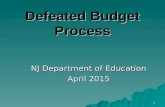 Defeated Budget Process