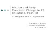 Friction and Party Manifesto Change in 25 Countries, 1945-98
