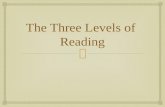 The Three Levels  of  Reading