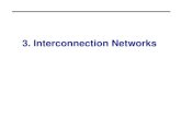 3. Interconnection Networks