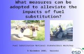 What measures can be adopted to alleviate the impacts of fuel substitution?