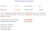The Breathalyser Reaction C 2 H 2 OH+    Cr 2 O 7 2-    → CH 3 COOH+Cr 3+