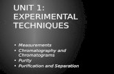 Unit 1: Experimental techniques