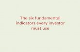 The six fundamental indicators every investor must use