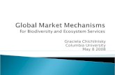 Global Market Mechanisms  for Biodiversity and Ecosystem Services