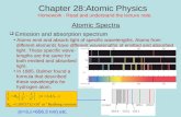 Chapter 28:Atomic Physics