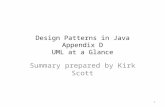 Design Patterns in Java Appendix D UML at a Glance