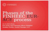 Phases  of the FINHEEC  EUR-ACE process