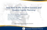 Your Role in the Student  Success  and Student Equity Planning