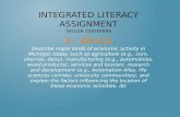 Integrated Literacy Assignment Taylor  Doremire