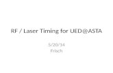RF / Laser Timing for UED@ASTA