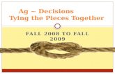 Ag ~ Decisions          Tying the Pieces  Together
