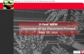 2-Year MSW Orientation to the Placement Process May 25,  2010