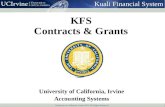 KFS Contracts & Grants