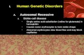 Human Genetic Disorders Autosomal Recessive Sickle-cell disease