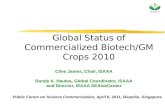 Global Status of Commercialized Biotech/GM Crops 2010
