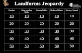 Landforms Jeopardy