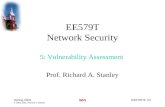 EE579T Network Security 5: Vulnerability Assessment