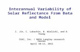 Interannual  Variability of Solar Reflectance From Data and Model