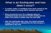 What is an Earthquake and how does it occur?