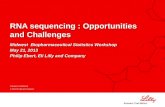 RNA sequencing : Opportunities and Challenges