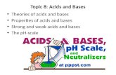 Topic  8: Acids  and Bases