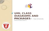 UML Class Diagrams and Packages