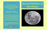 Actual Motions of the Moon
