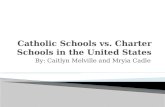 Catholic Schools vs. Charter Schools in the United States
