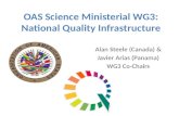 OAS Science Ministerial WG3: National Quality Infrastructure