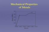 Mechanical Properties  of Metals