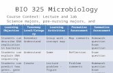 BIO 325 Microbiology