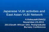 Japanese VLBI activities and   East Asian VLBI Network