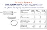 Storage Systems