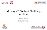 Infoway  VP Student Challenge outline