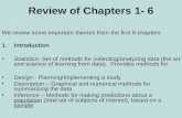Review of Chapters 1- 6