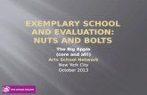 Exemplary  School and Evaluation: Nuts  and Bolts
