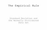 The Empirical Rule