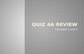 Quiz 4A Review
