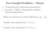 Two-Sample Problems – Means