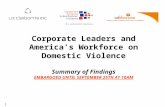 Corporate Leaders and America’s Workforce on Domestic Violence