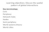 Learning objectives:  Discuss the spatial pattern of global interactions