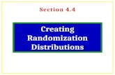 Creating  Randomization Distributions