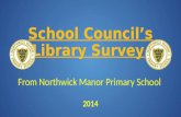 School Council’s Library Survey