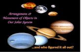Arrangement & Movement of Objects in Our Solar System