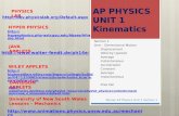 AP PHYSICS  UNIT 1 Kinematics